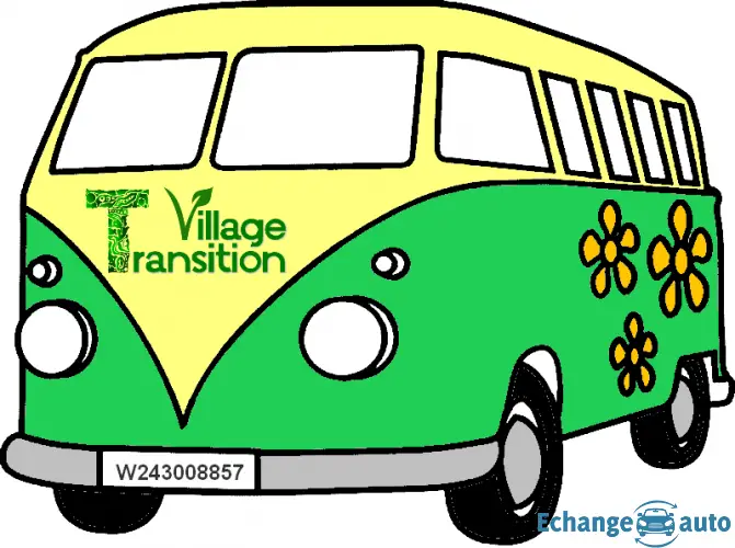 Association recherche utilitaire