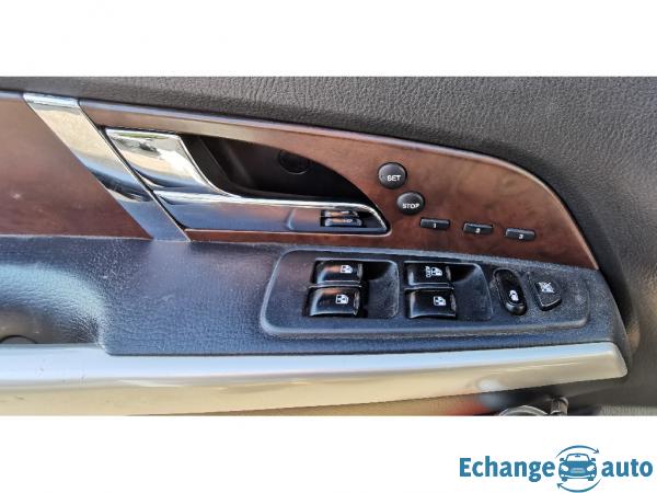 SSANGYONG REXTON 270 XDi Grand Luxe