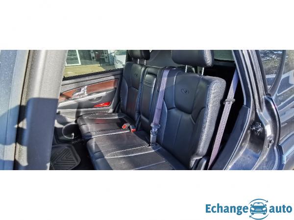 SSANGYONG REXTON 270 XDi Grand Luxe