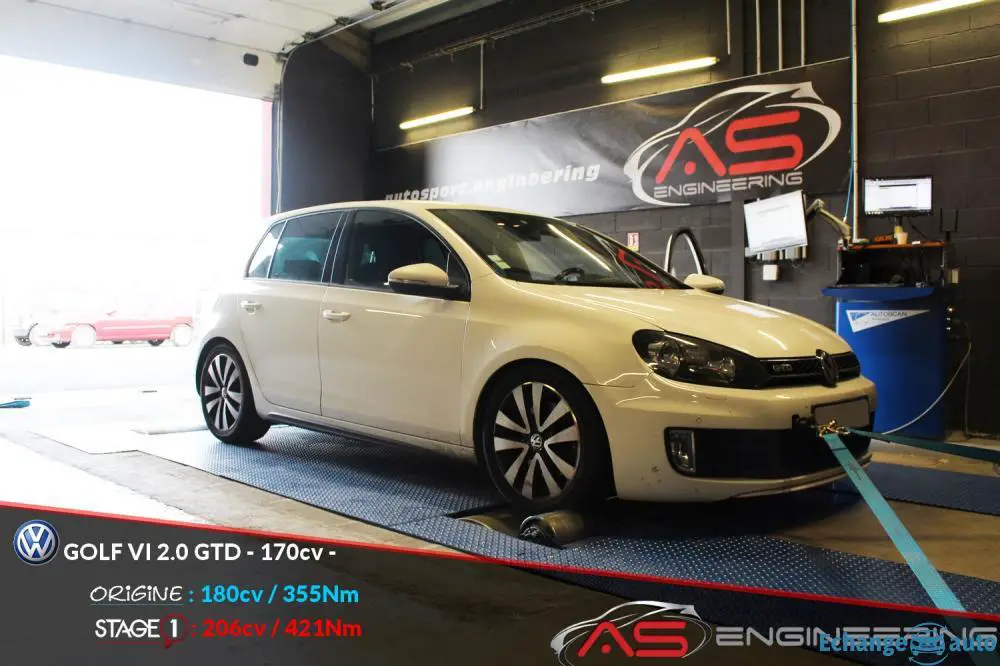 Reprogrammation Moteur Banc De Puissance 4x4