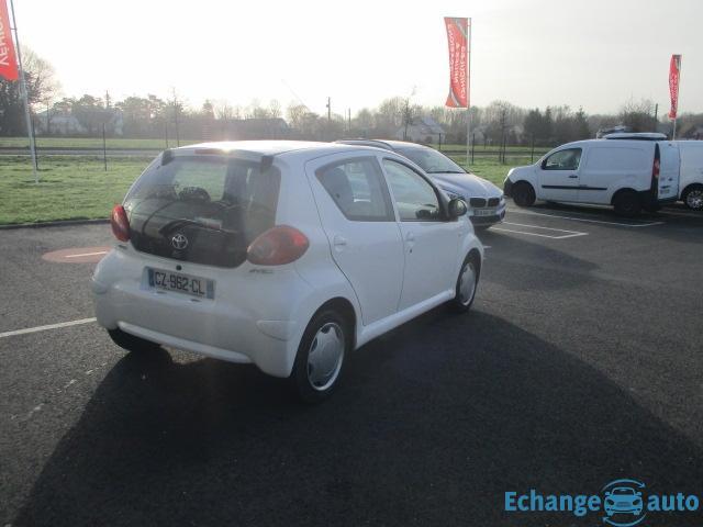 TOYOTA AYGO