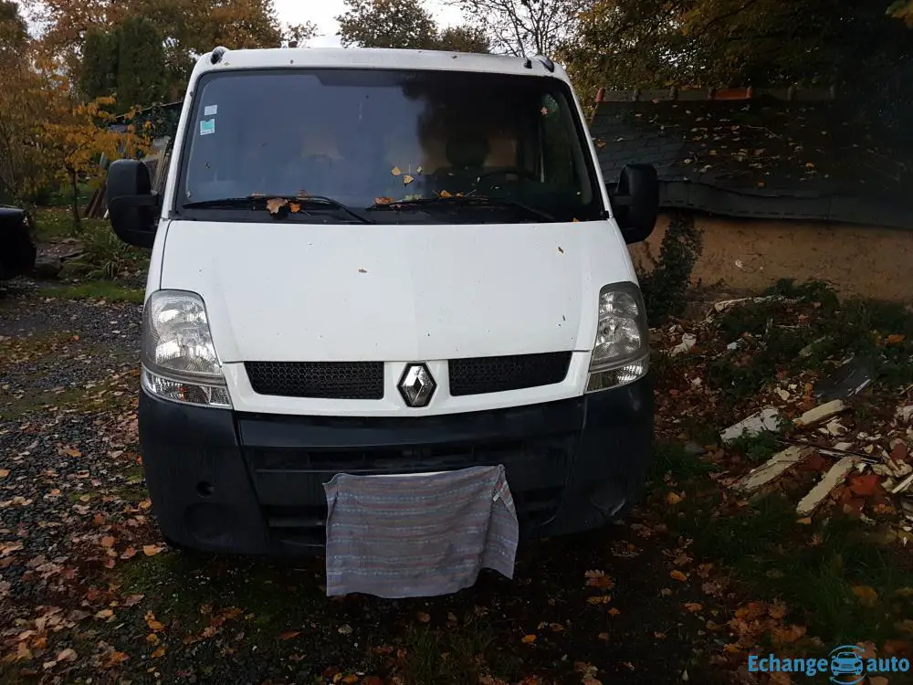 Renault master