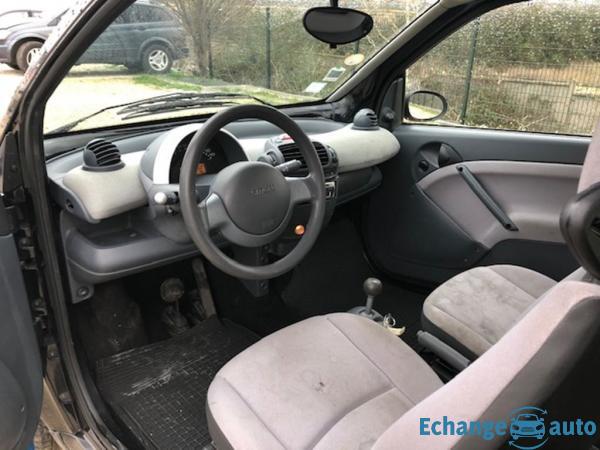 Smart City /CABRIO/F Coupe 40