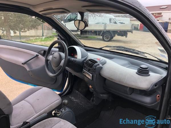 Smart City /CABRIO/F Coupe 40