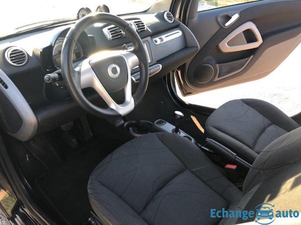 Smart ForTwo 84
