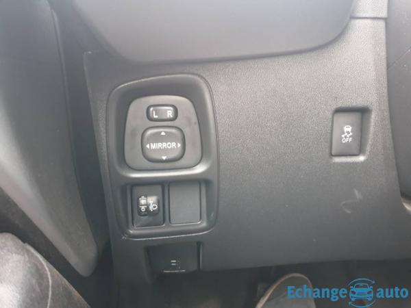 Citroën C1 (2) VTi 68 BVM Mentos