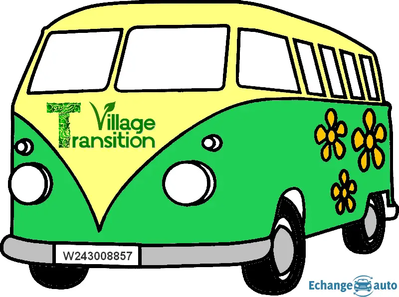 Association recherche utilitaire