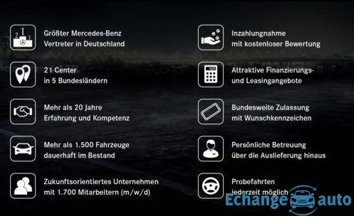 Mercedes-Benz GLA 220 4M AMG Night