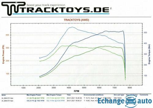 Subaru Impreza STI 2.0 JDM WRC