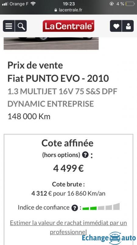 Urgent Fiat punto evo