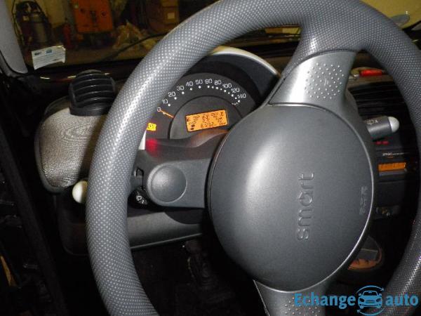 Smart ForTwo Coupe FOR TOW